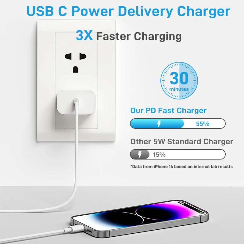 For Apple Original 30W USB Type C Charger