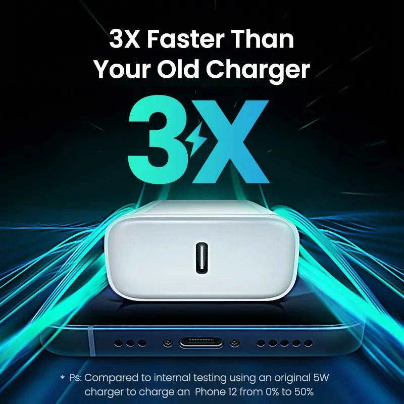 Fast Charger PD 20W