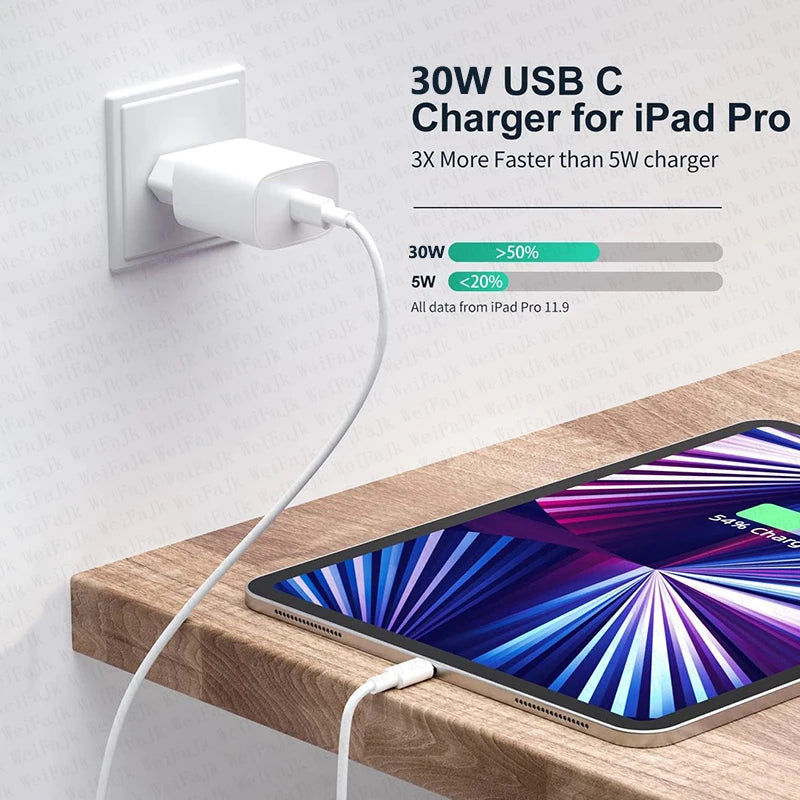 For Apple Original 30W USB Type C Charger