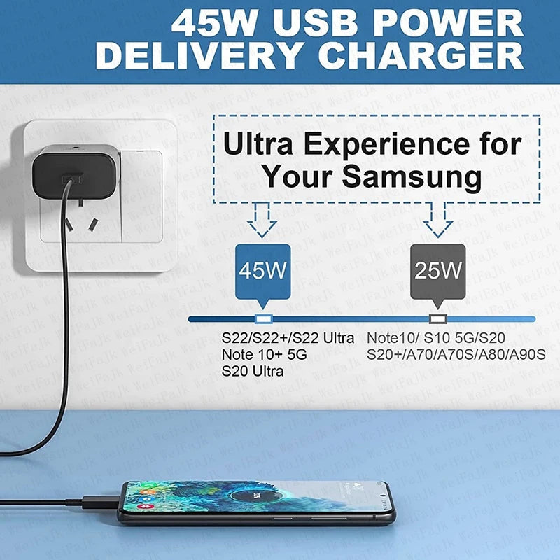 For Samsung Original 45W Charger